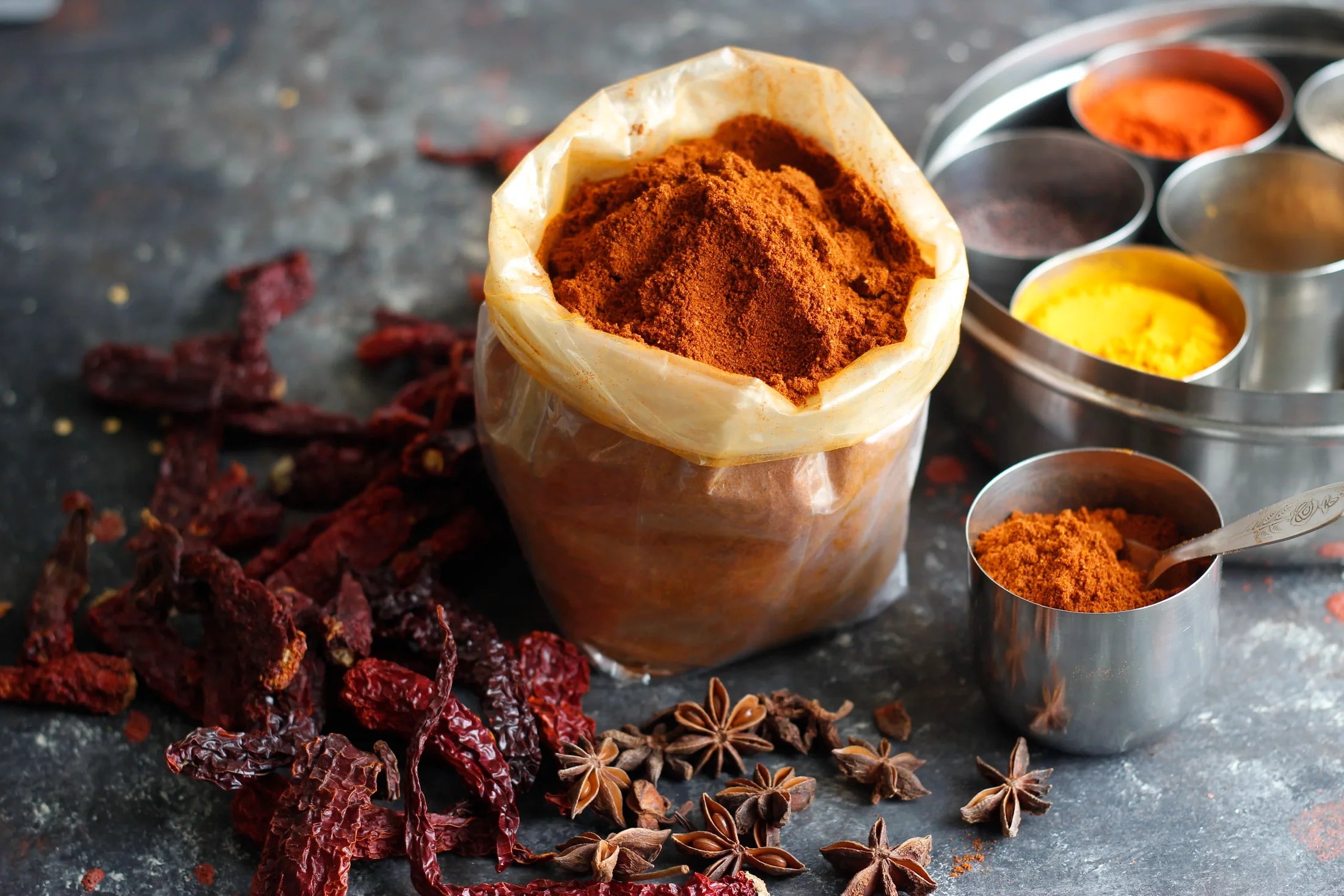 Turmeric Vs Curcumin, what's the difference? KURK